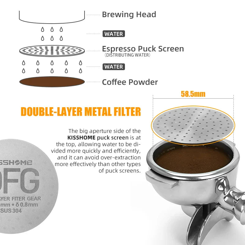 Espresso Puck Screen Coffee Filter 51mm 53.5mm 58.5mm Reusable Holder 0.8mm For 51mm 54mm 58mm Portafilter Barista Accessories
